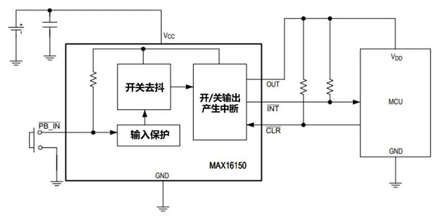 讓IoT傳感器節點更省電：一種新方案，令電池壽命延長20%！
