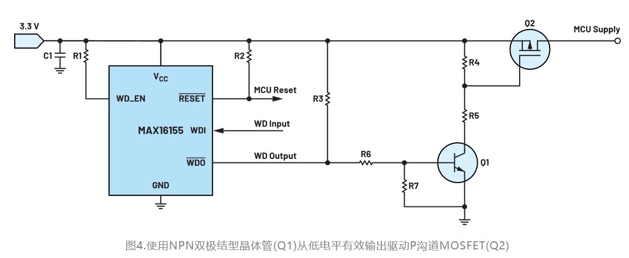 如何利用低電平有效輸出驅動高端輸入開關？