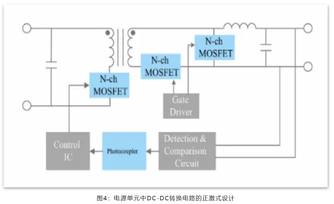 能效革命 智控未來，LED照明產業駛向千億級快車道
