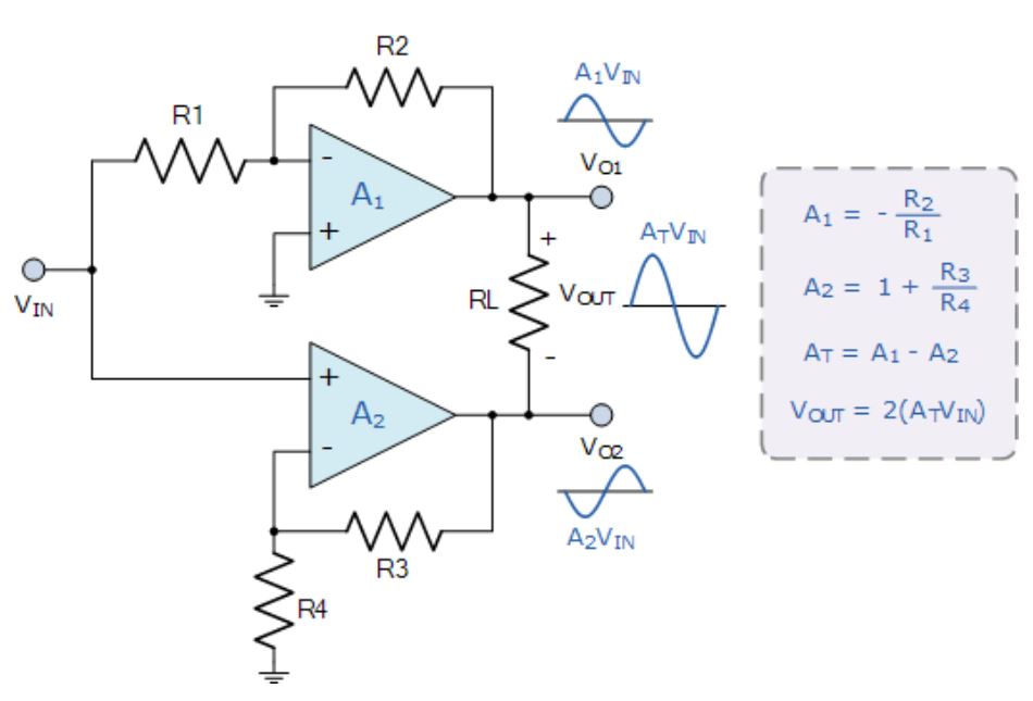 運算放大器的8種應用電路，您都了解嗎？