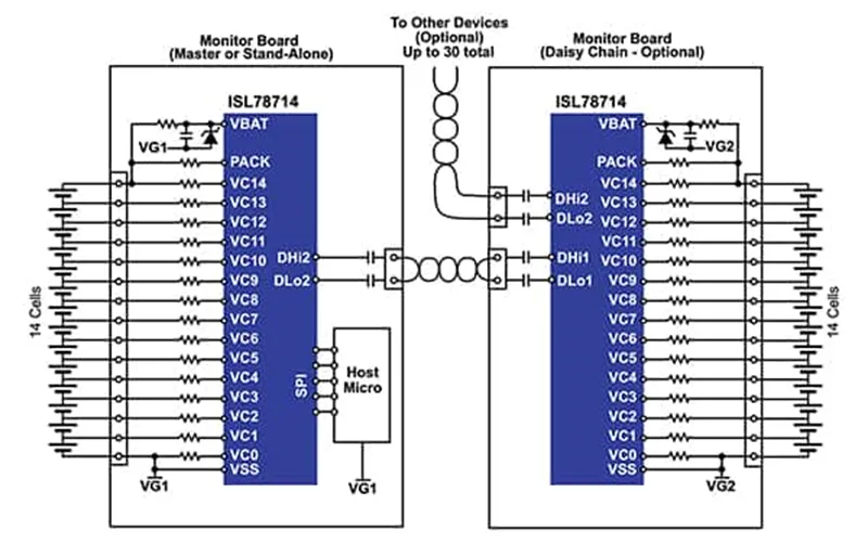 多單元電池難管理？試試這幾個器件！