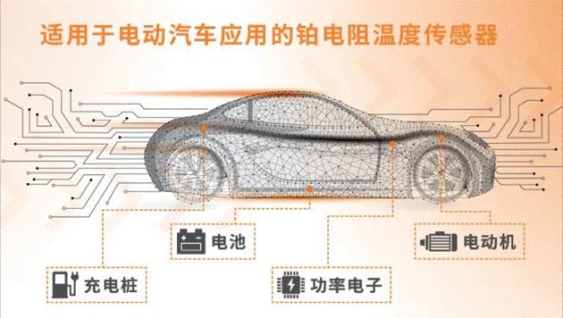 車用TVS、電阻和溫度傳感器選型：三款位居C位的元件，推薦給你