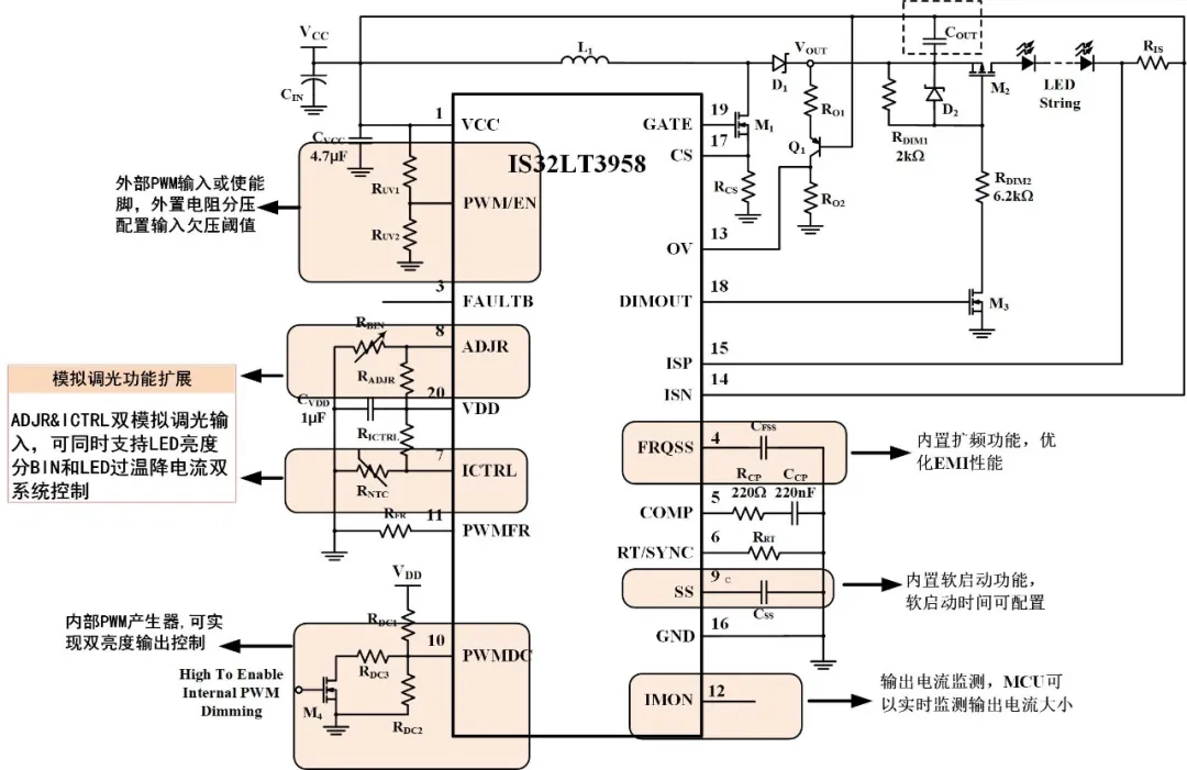 如何解決單芯片驅動HB/LB/DRL,LED負載切換電流過沖？