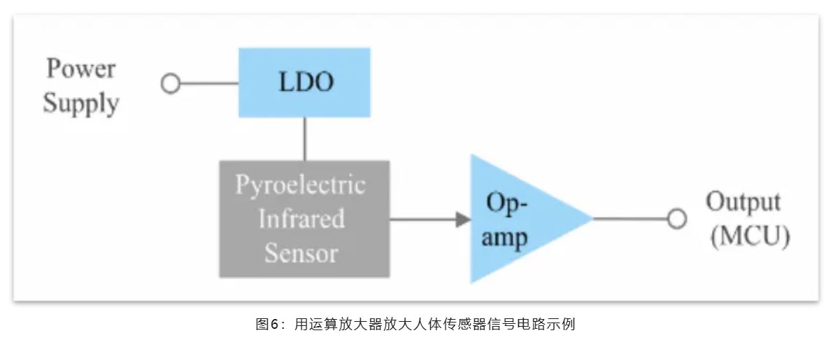 能效革命 智控未來，LED照明產業駛向千億級快車道