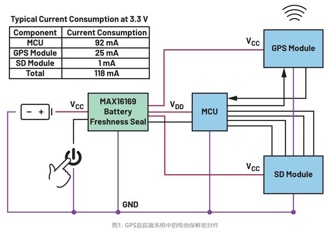 集成開關控制器如何提升系統能效？