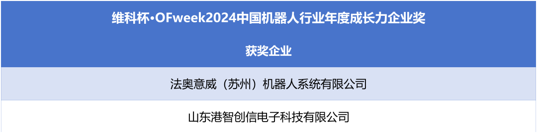 榮耀時刻！維科杯·OFweek 2024中國機器人行業年度評選獲獎榜單盛大揭曉