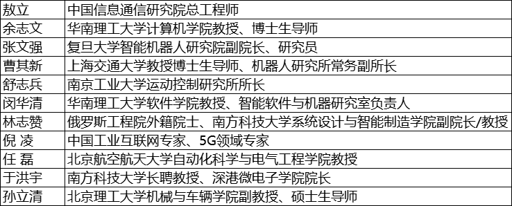 維科杯·OFweek2025年度評選：揭秘工業自動化及數字化轉型“領航者”，誰將脫穎而出？