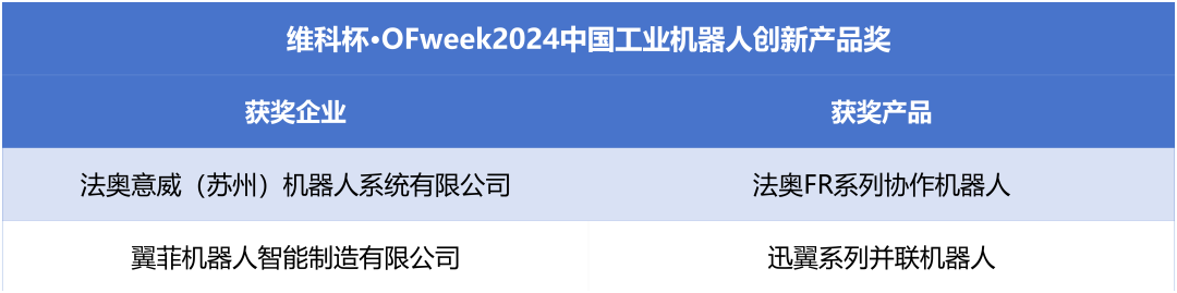 榮耀時刻！維科杯·OFweek 2024中國機器人行業年度評選獲獎榜單盛大揭曉