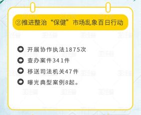 在線訪談解讀貴州市場監管 2天開辦企業，“成績單”亮眼解鎖新速度